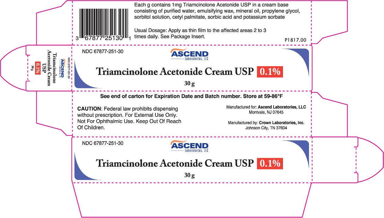 Triamcinolone Acetonide